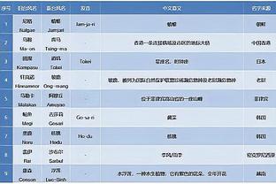 开云官方在线登录截图4