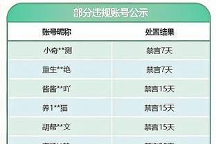 到底啥级别！拉塞尔重回首发后三战场均27.3分3板5.6助