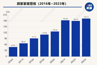 浓眉：不会有其他人帮助我们 我们要一起熬过这段艰难的时期